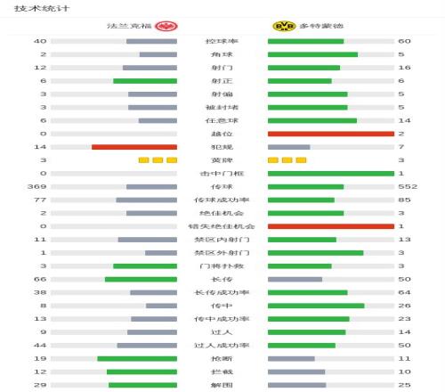 独家解读,赛果揭秘,精彩比分一,爱游戏体育娱乐官网玩家首选,爱游戏体育娱乐官网,爱游戏体育娱乐官网游戏平台