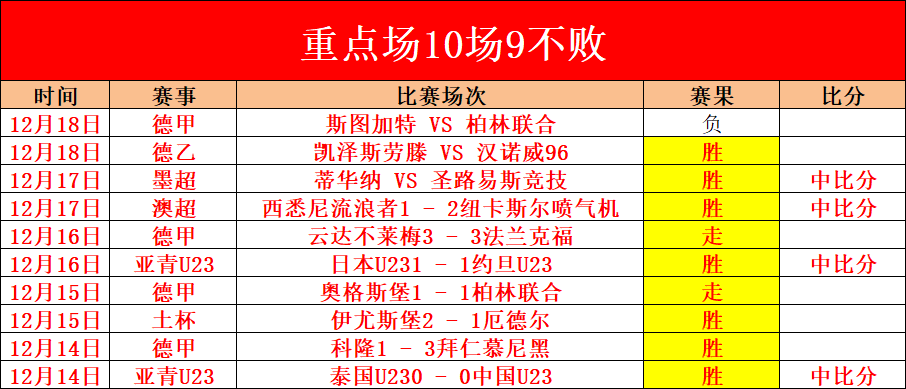 郑钦文今夜,迈阿密站对,阵戴,爱游戏体育娱乐官网玩家首选,爱游戏体育娱乐官网,爱游戏体育娱乐官网游戏平台