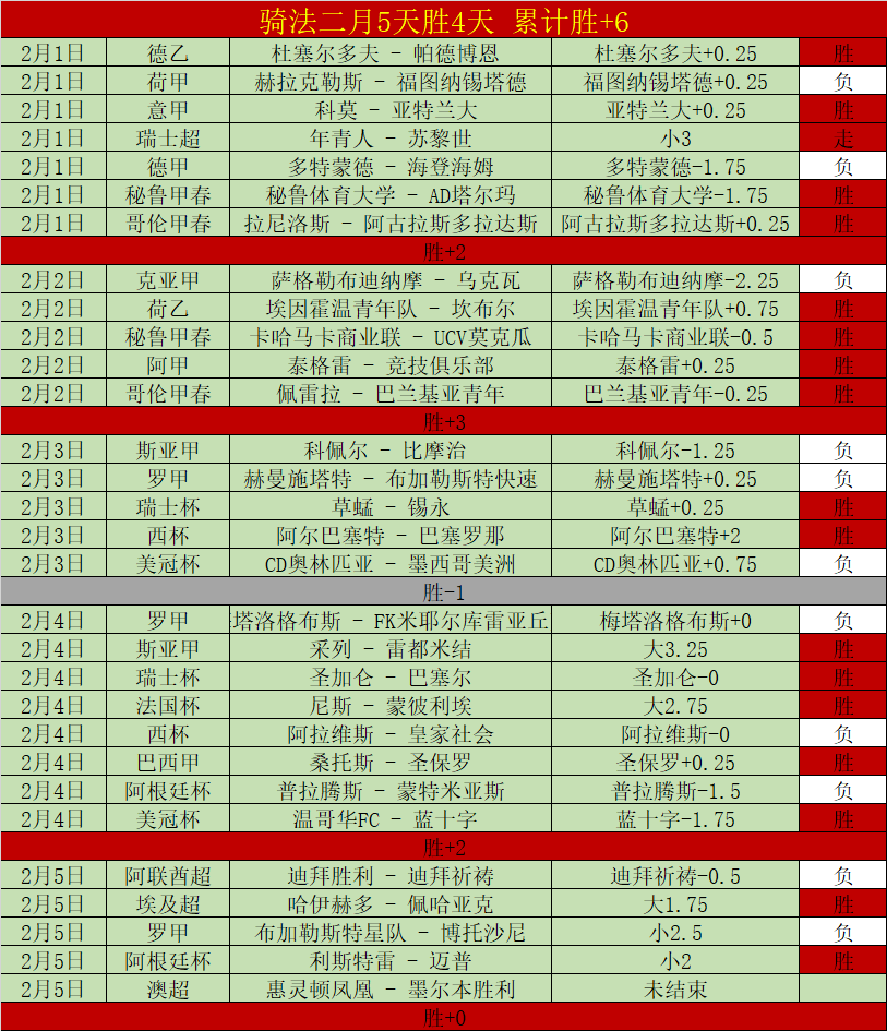 英超争四边,缘球队遭忽,纽卡斯尔异,爱游戏体育娱乐官网玩家首选,爱游戏体育娱乐官网,爱游戏体育娱乐官网游戏平台