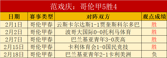 CBA,日常规赛,辽吉争霸赛,爱游戏体育娱乐官网玩家首选,爱游戏体育娱乐官网,爱游戏体育娱乐官网游戏平台