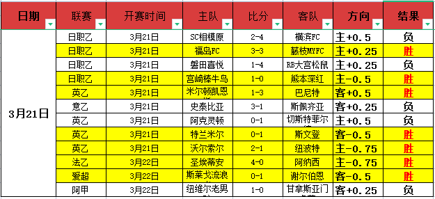 上海海港足,球俱乐部概,览手册,爱游戏体育娱乐官网玩家首选,爱游戏体育娱乐官网,爱游戏体育娱乐官网游戏平台