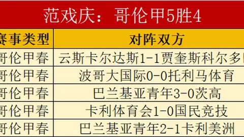 爱游戏体育娱乐